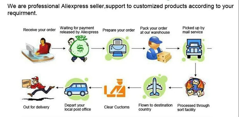 2025 Cute Dog Hoodie – Autumn/Winter Coat with D-Ring for Puppies