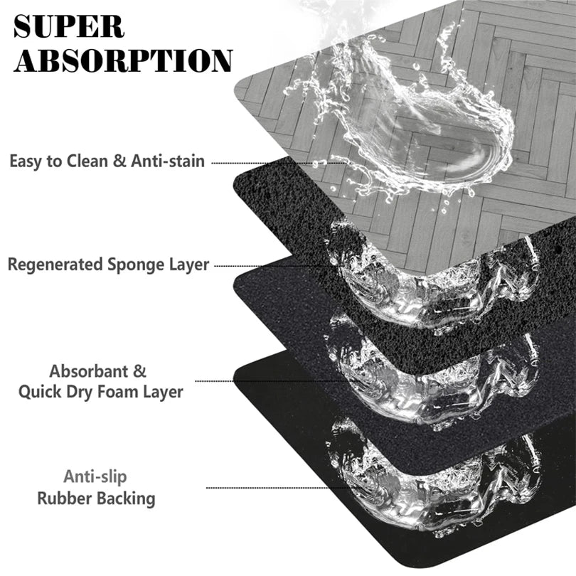 Waterproof Pet Food Bowl Mat