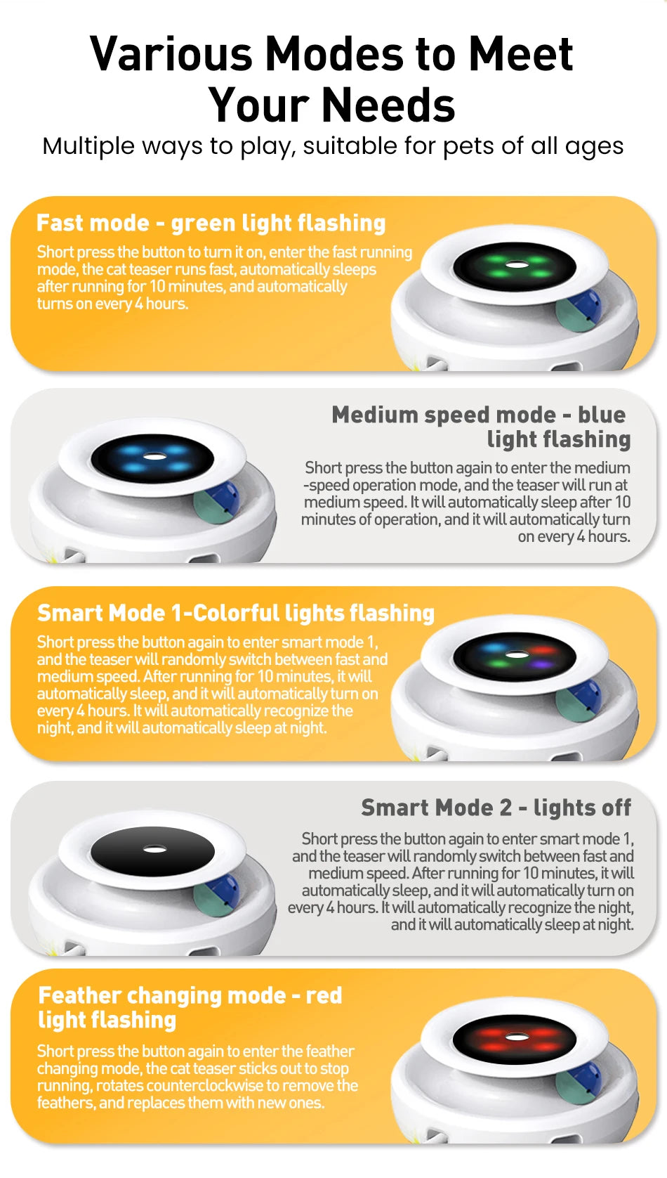 ROJECO 2-in-1 Smart Cat Toy – Automatic Feather Ball with 5 Modes