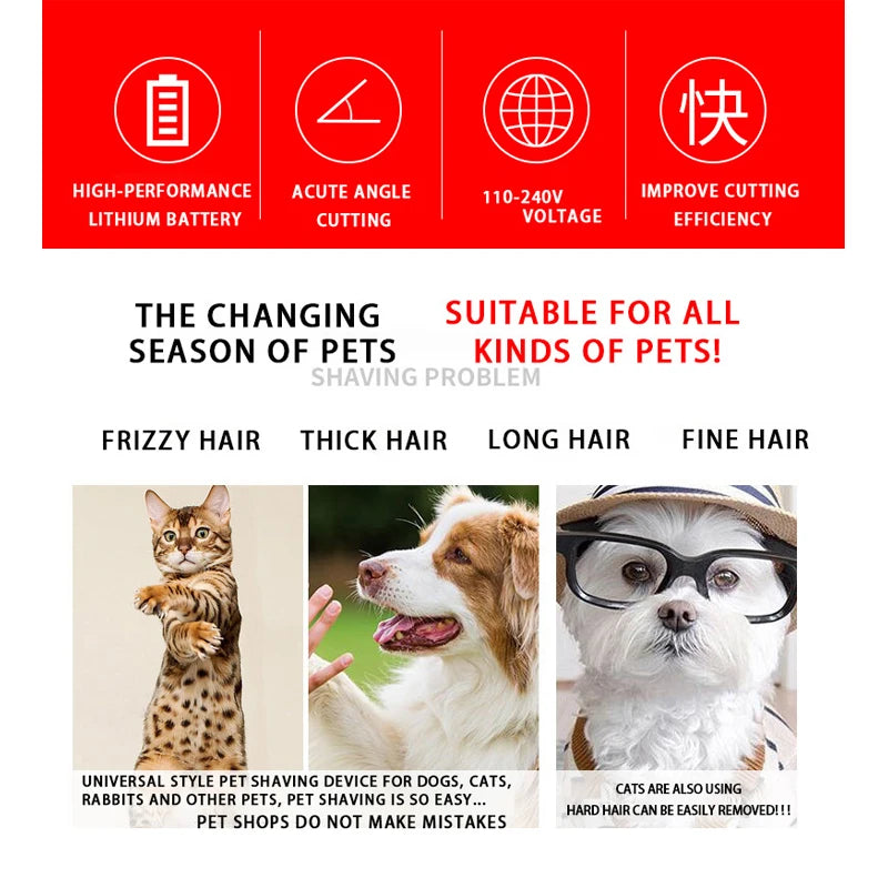 Electric Pet Clipper – Grooming Kit for Dogs & Cats