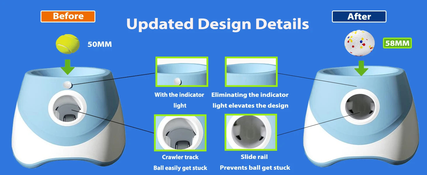 Automatic Dog Ball Launcher – Interactive Fetch Toy