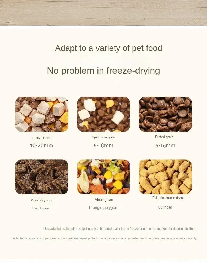 Automatic Pet Food & Water Dispenser