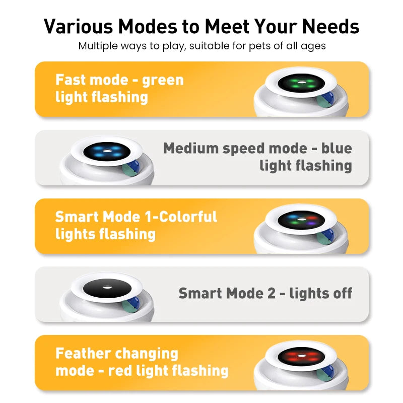 ROJECO 2-in-1 Smart Cat Toy – Automatic Feather Ball with 5 Modes